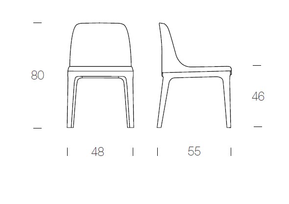 item_proto