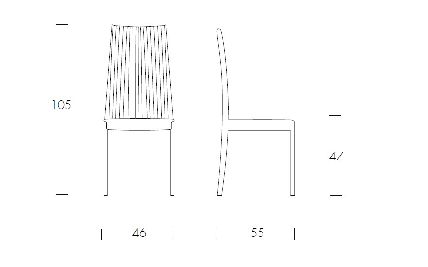 item_proto