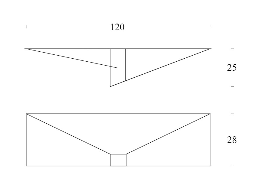 item_proto