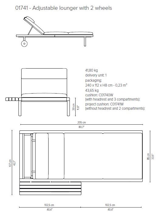 item_proto