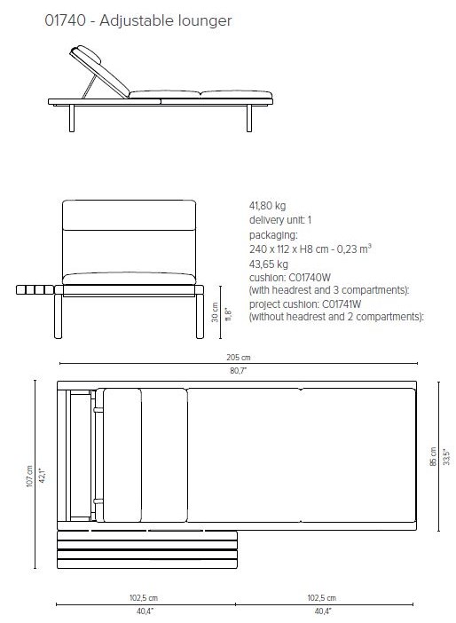 item_proto