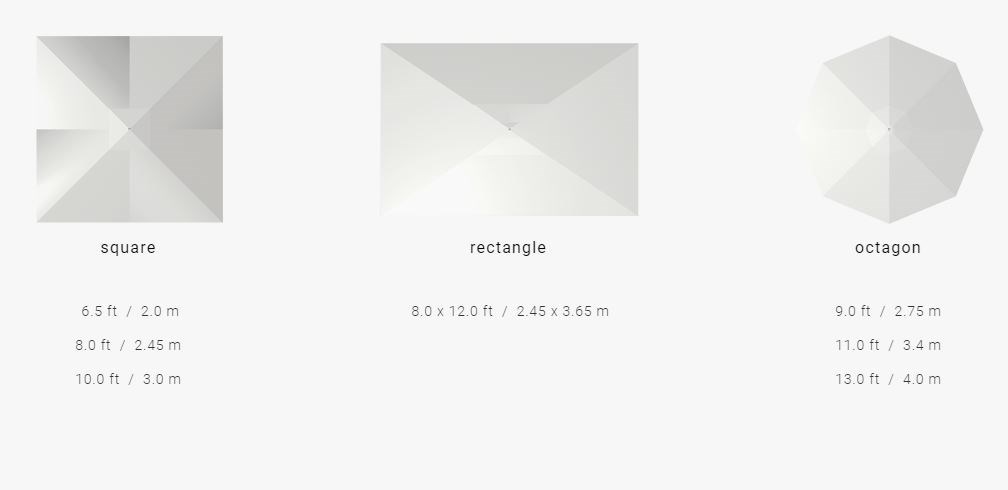 item_proto
