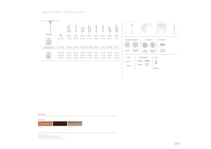item_proto