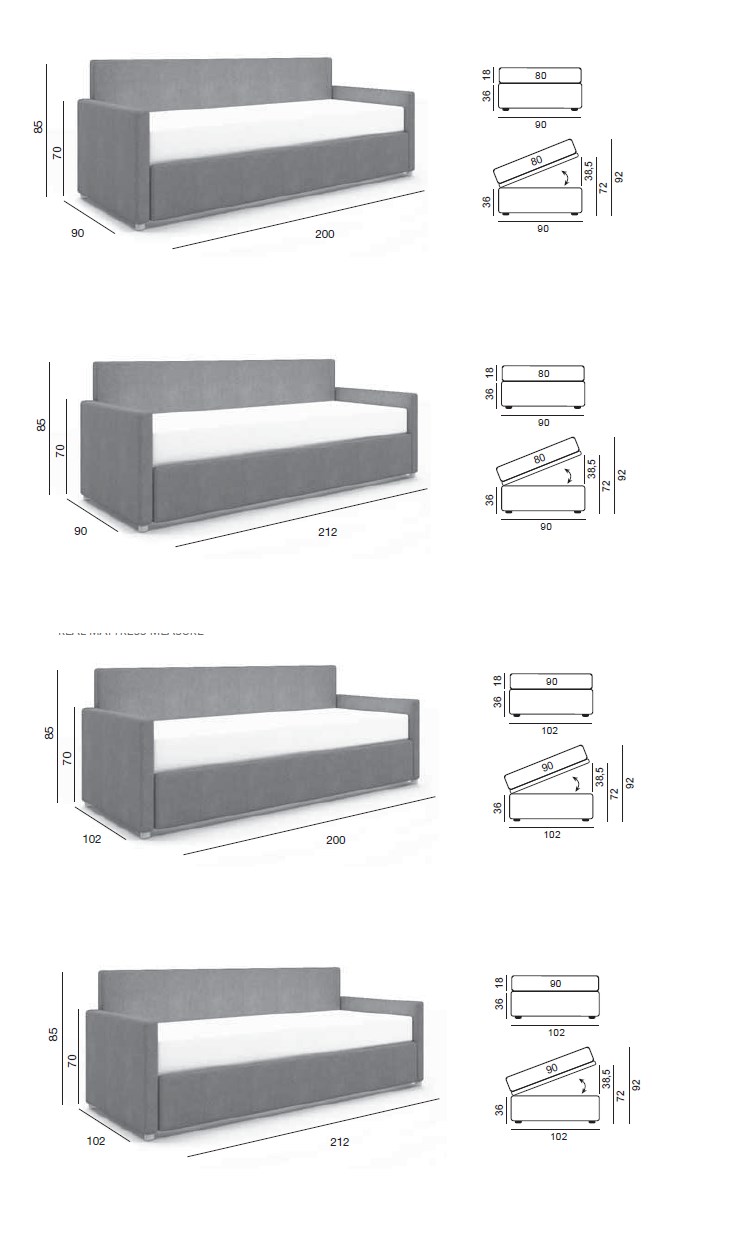 item_proto