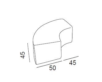 item_proto