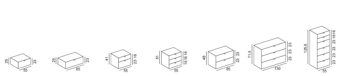 item_proto