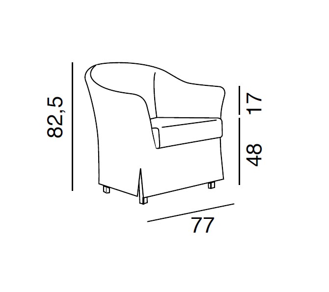 item_proto