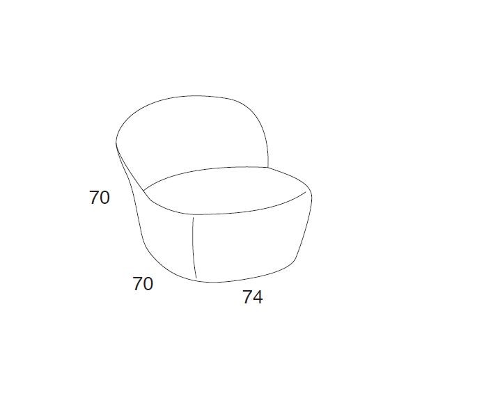item_proto