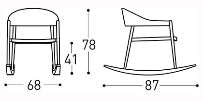 item_proto