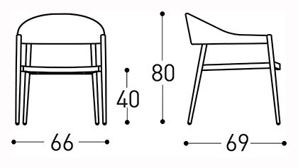 item_proto