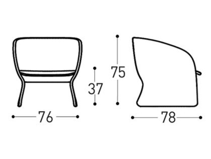 item_proto