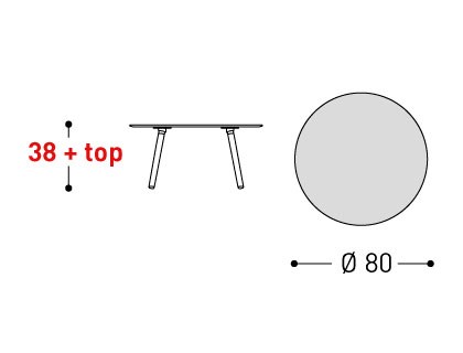 item_proto