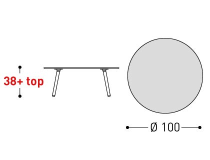 item_proto