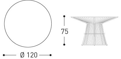 item_proto