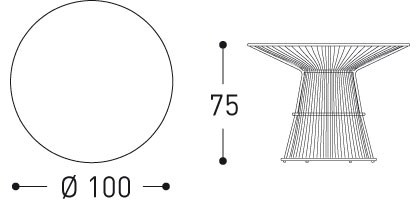 item_proto