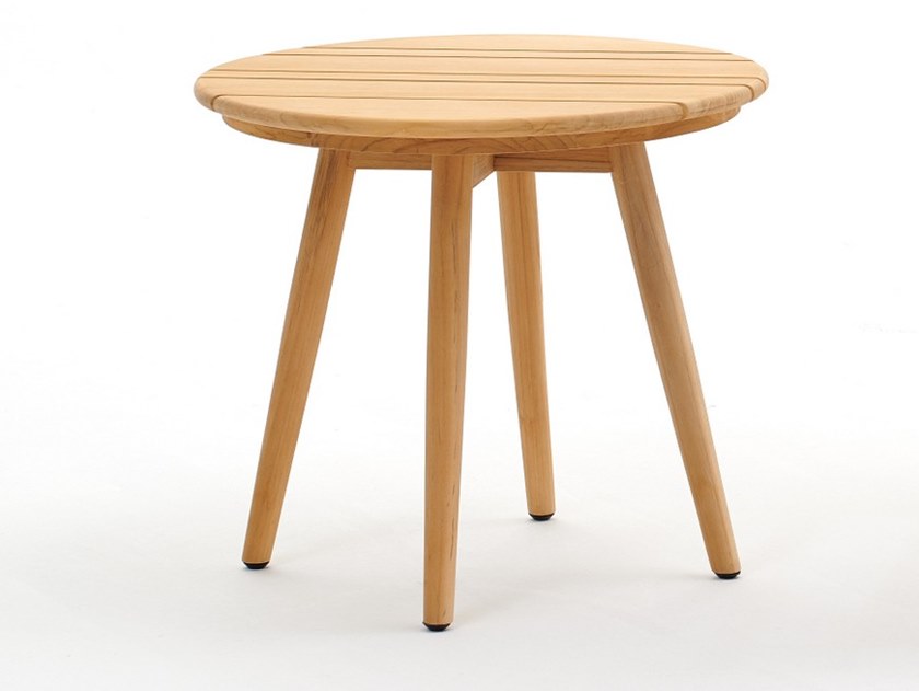 item_proto