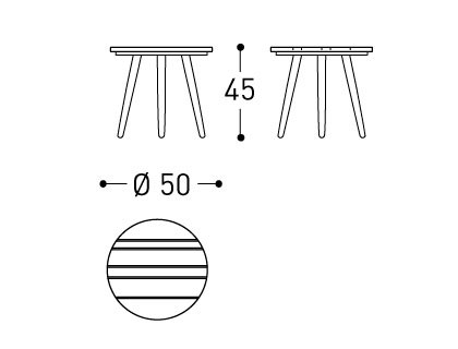 item_proto