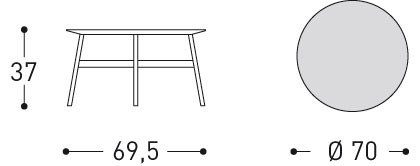 item_proto