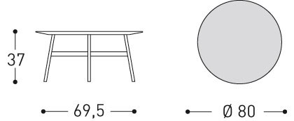 item_proto
