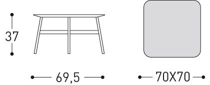 item_proto