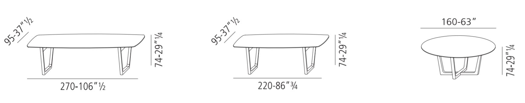 item_proto