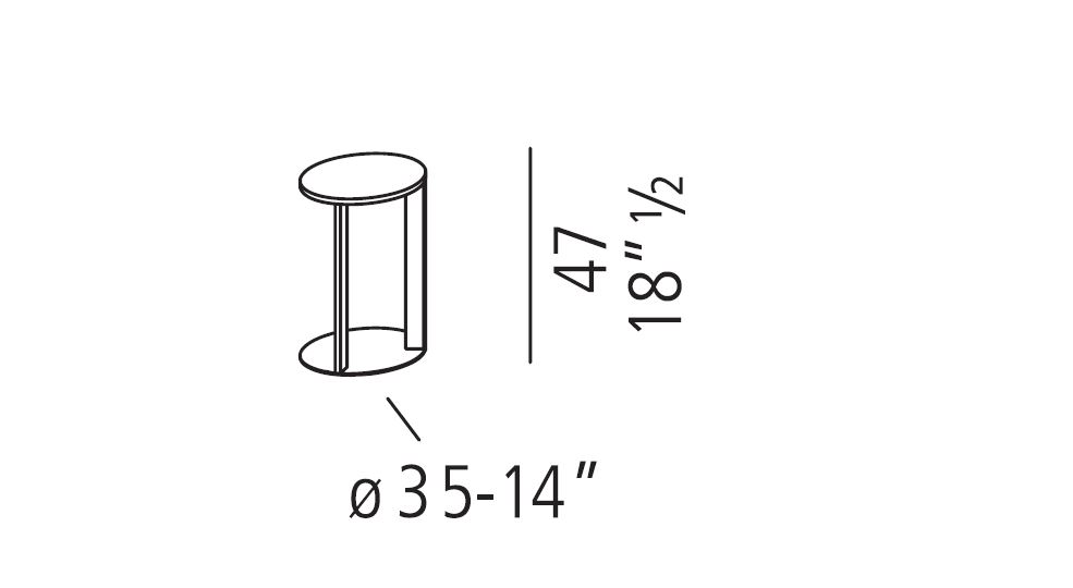 item_proto
