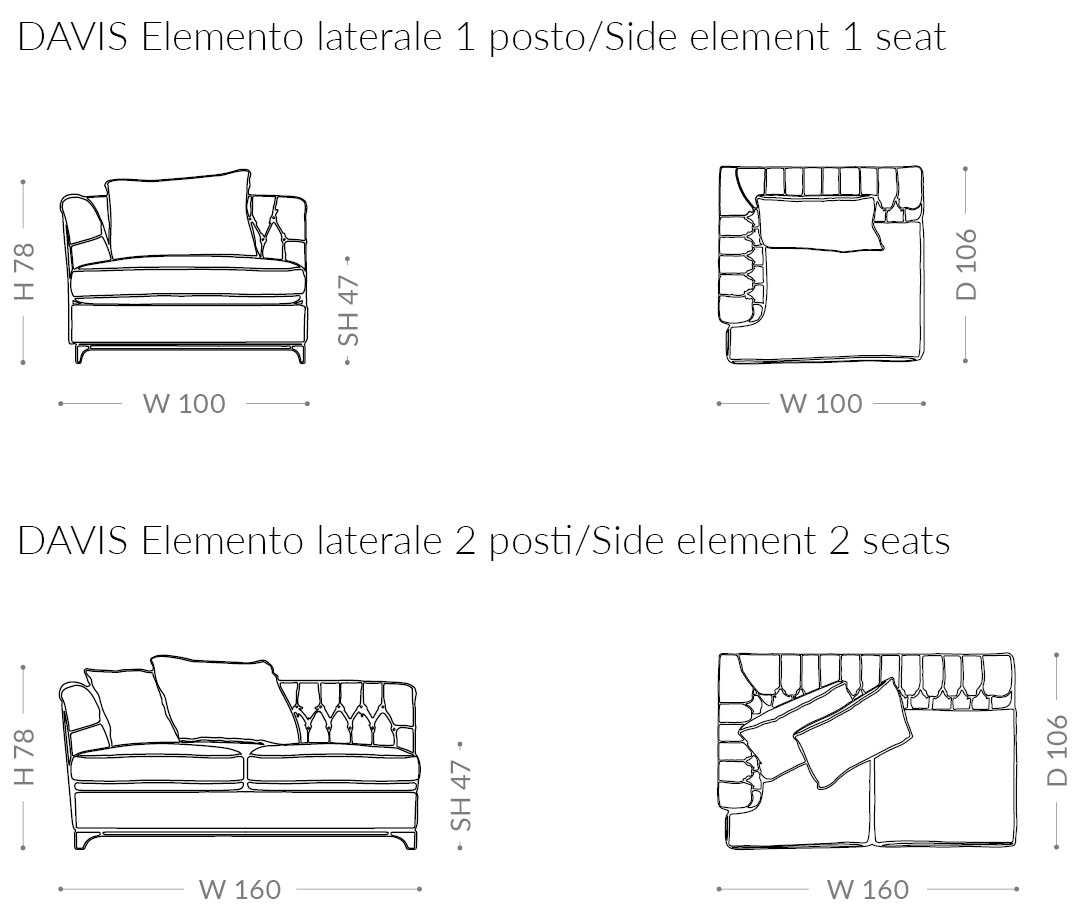 item_proto