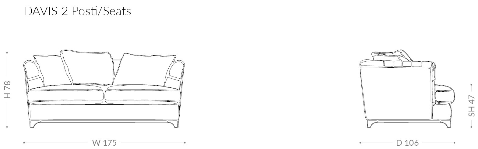 item_proto