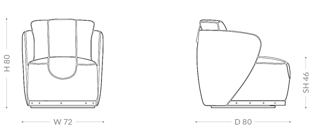 item_proto