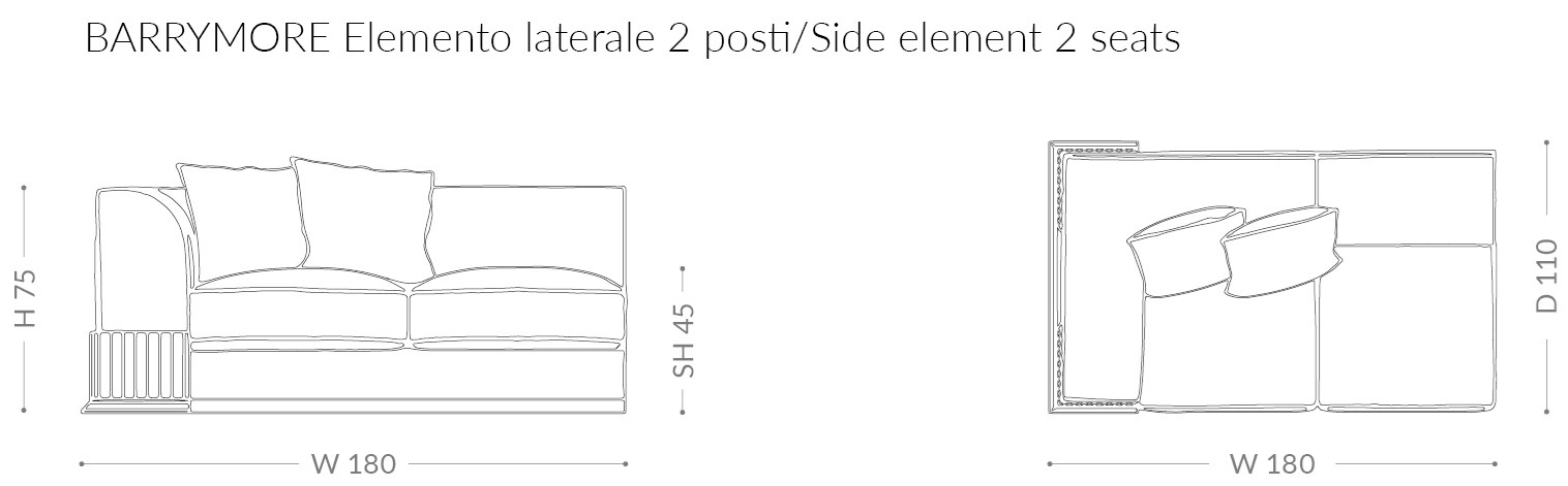 item_proto