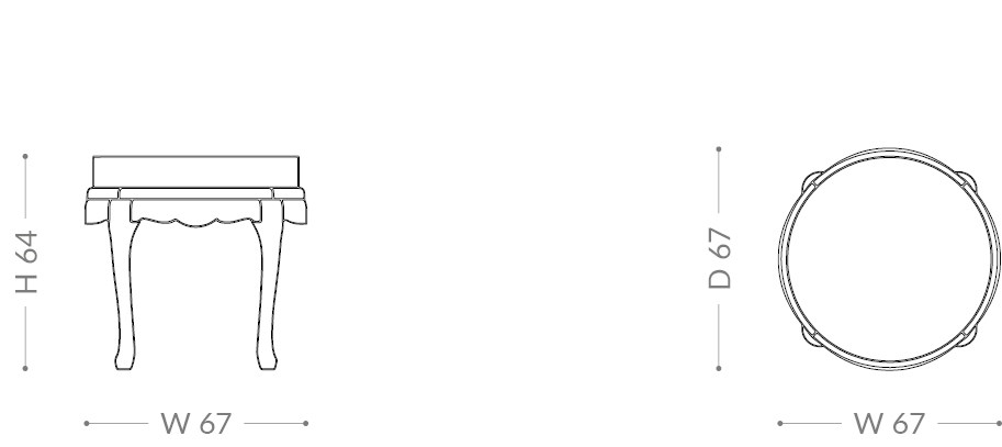 item_proto