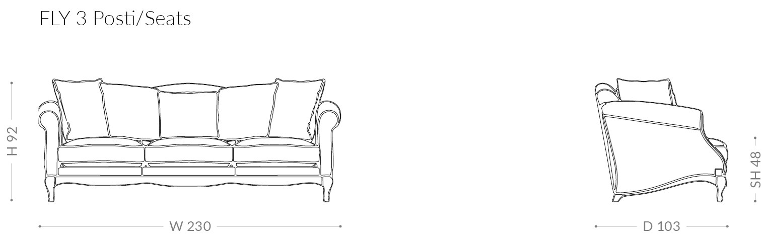 item_proto