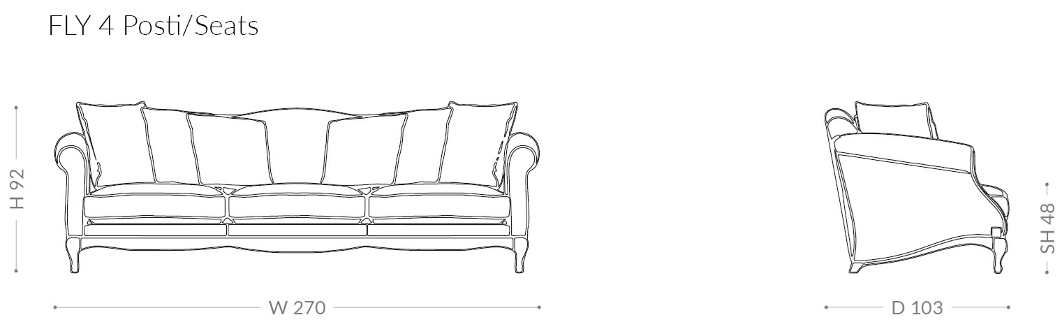 item_proto