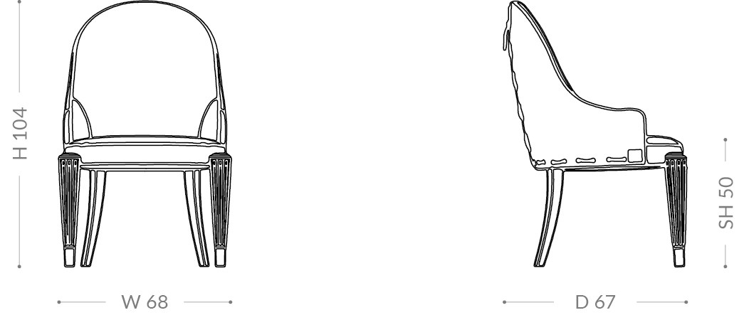 item_proto