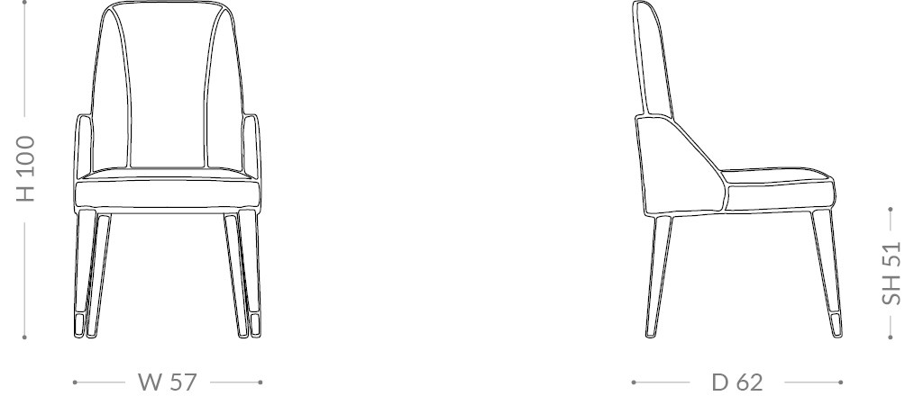 item_proto