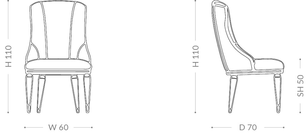 item_proto