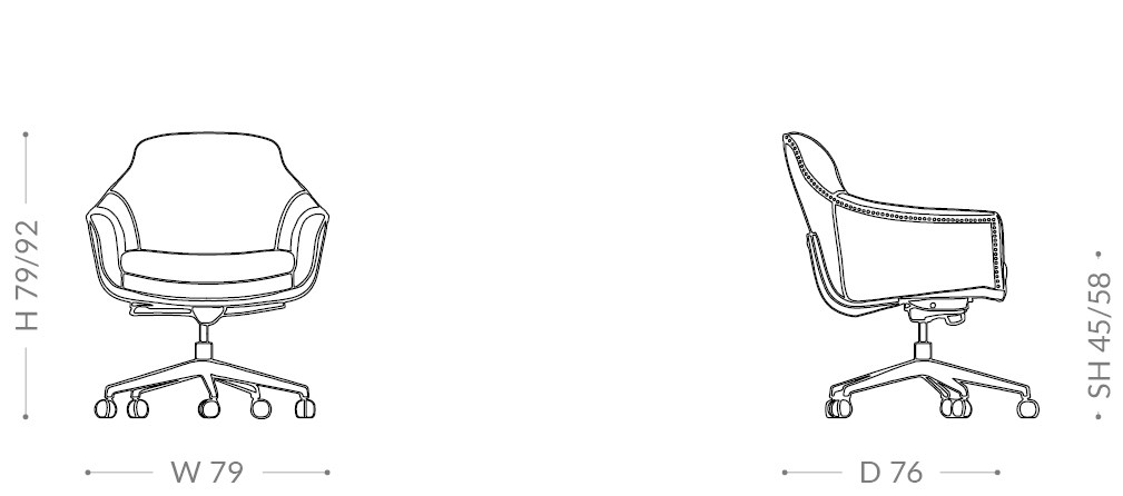 item_proto
