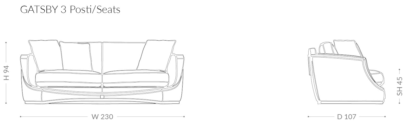 item_proto