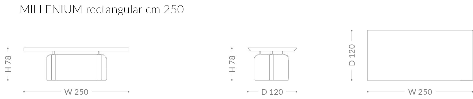 item_proto