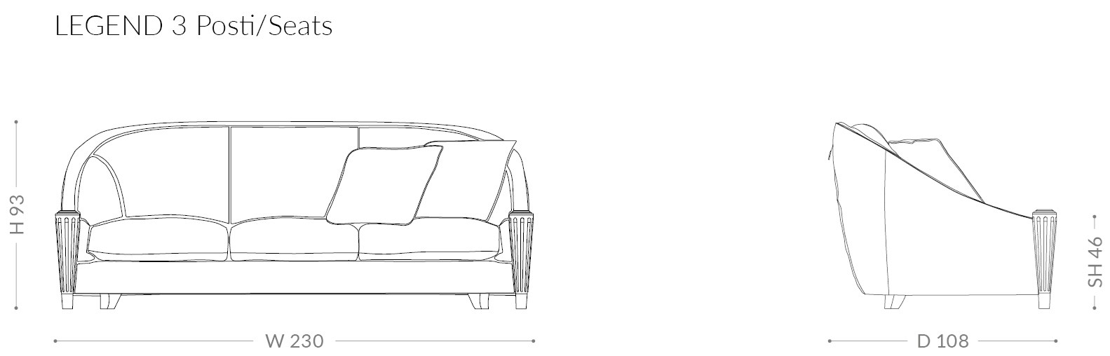 item_proto