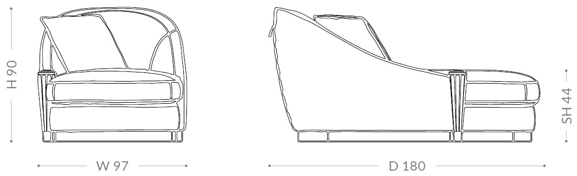item_proto