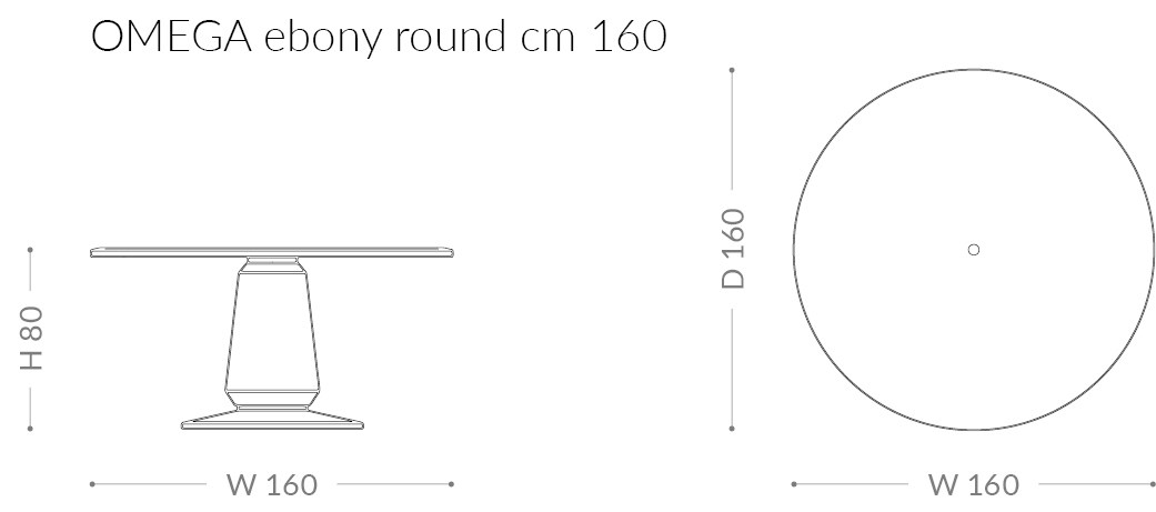 item_proto