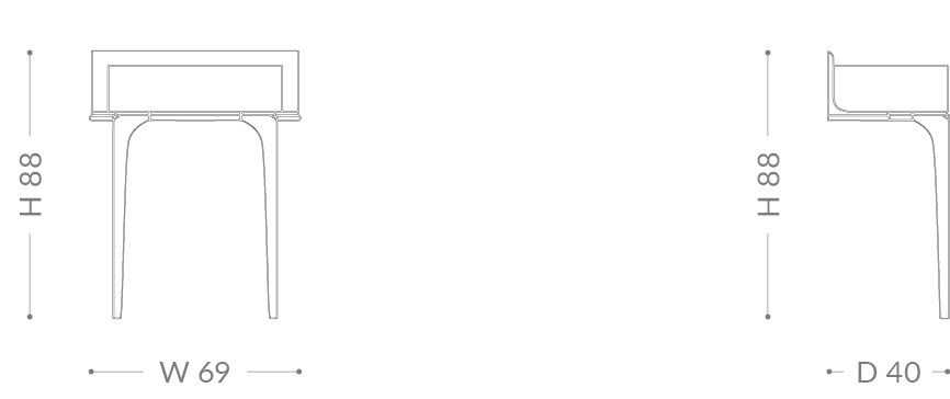 item_proto
