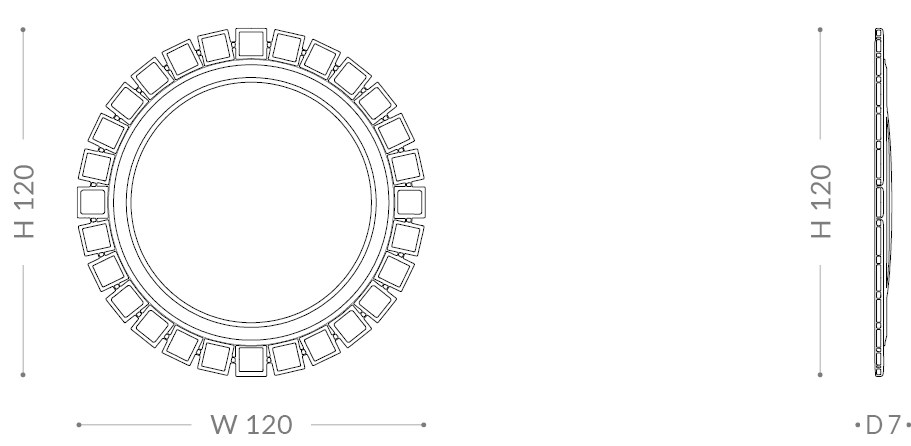 item_proto