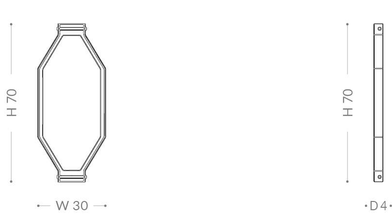 item_proto