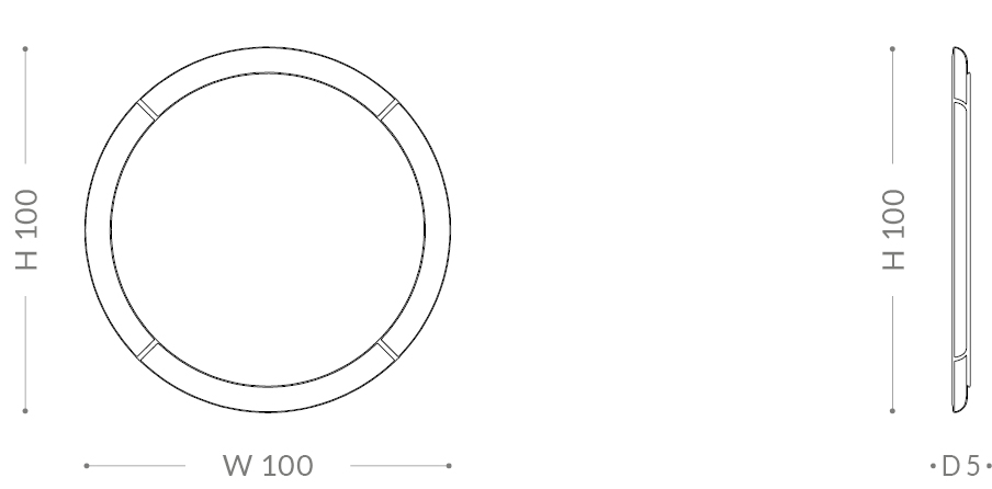 item_proto