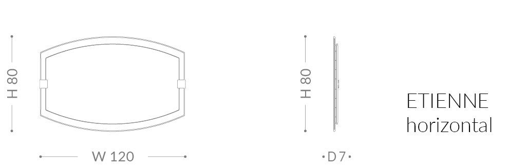 item_proto