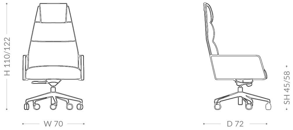 item_proto
