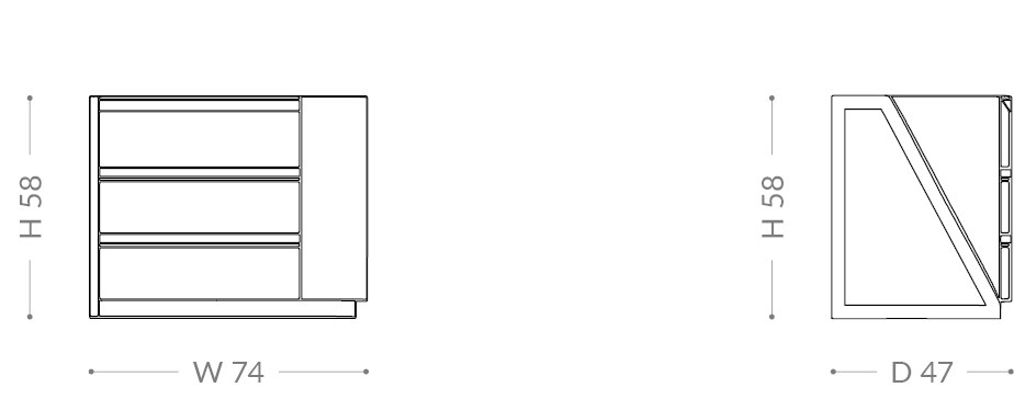 item_proto