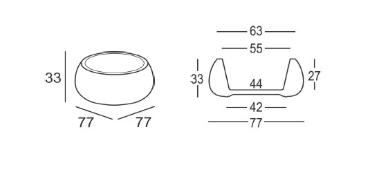 item_proto